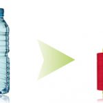 Filo di poliestere a filamento continuo prodotto a partire da PET riciclato post consumo.